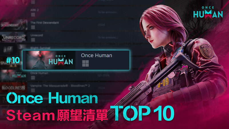 Steam熱門願望清單前十《Once Human》港澳台地區正式亮相