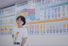民主，練習中