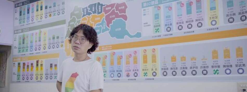 民主，練習中