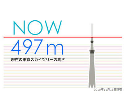 東京晴空塔 傑克把種子忘在日本了 - 圖片3 東京晴空塔 傑克把種子忘在日本了 - 圖片3