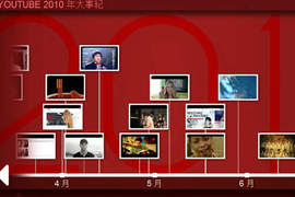 2010 youtube最夯10大影片 2010 youtube最夯10大影片