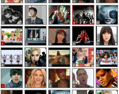 2010 Youtube 火熱MV TOP10 2010 Youtube 火熱MV TOP10