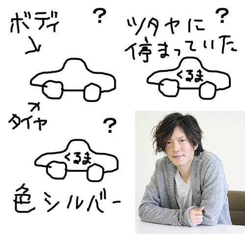 畫這樣你看得出來田邊誠一想找的車款是什麼嗎? - 圖片1 畫這樣你看得出來田邊誠一想找的車款是什麼嗎? - 圖片1