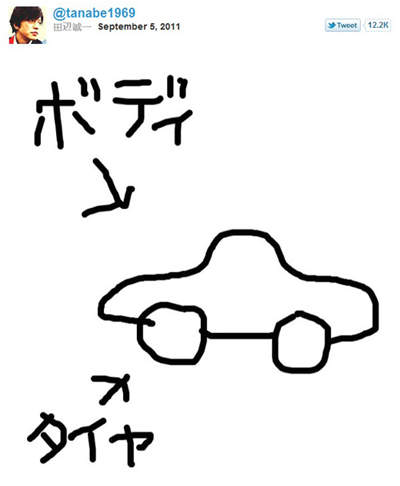 畫這樣你看得出來田邊誠一想找的車款是什麼嗎? - 圖片2 畫這樣你看得出來田邊誠一想找的車款是什麼嗎? - 圖片2