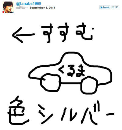 畫這樣你看得出來田邊誠一想找的車款是什麼嗎? - 圖片3 畫這樣你看得出來田邊誠一想找的車款是什麼嗎? - 圖片3