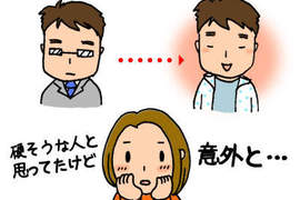 最讓日本女大生心動的男生《反差感》行為是? 最讓日本女大生心動的男生《反差感》行為是?
