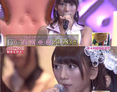 總選舉太緊繃!AKB48《高城亞樹》沒表情被網友砲轟(泣) 總選舉太緊繃!AKB48《高城亞樹》沒表情被網友砲轟(泣)