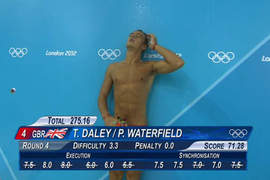 跳水跳到被馬賽克的英國小帥哥Tom Daley www 跳水跳到被馬賽克的英國小帥哥Tom Daley www