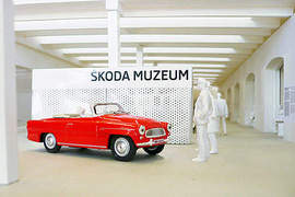 今年底要重新開幕的Skoda博物館會長什麼樣呢? 今年底要重新開幕的Skoda博物館會長什麼樣呢?