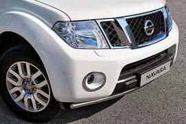 和風貨卡《Nissan Navara》家族老大被篡位了? 和風貨卡《Nissan Navara》家族老大被篡位了?