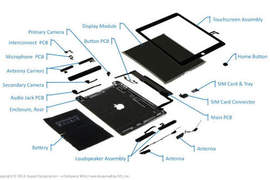 想知道一台iPad Air (iPad 5)零件「成本」究竟要花多少嗎(?) 想知道一台iPad Air (iPad 5)零件「成本」究竟要花多少嗎(?)