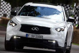 《Infiniti FX Vettel Edition》F1世界冠軍的26歲生日禮物~ 《Infiniti FX Vettel Edition》F1世界冠軍的26歲生日禮物~