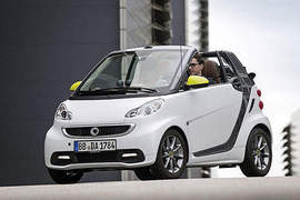 《Smart ForTwo BoConcept》當北歐傢俱遇上了小聰明~ 《Smart ForTwo BoConcept》當北歐傢俱遇上了小聰明~