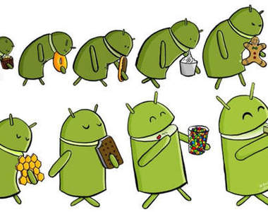 傳谷哥下一道Android 5.0 Key Lime Pie 五月即將現身!? 傳谷哥下一道Android 5.0 Key Lime Pie 五月即將現身!?