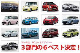 2014《日本RJC年度風雲車》得獎的是...... 2014《日本RJC年度風雲車》得獎的是......
