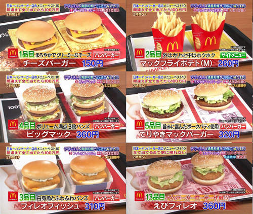日本麥當勞人氣商品BEST10發表　沒猜對一樣無法回家啦ww