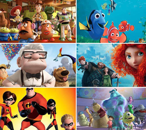 《12星座vs.動畫電影》你的星座是和哪一部動畫配對呢? 《12星座vs.動畫電影》你的星座是和哪一部動畫配對呢?