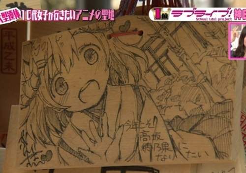 《聖地巡禮》10～19歲的女性宅宅想去朝聖的聖地是？