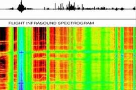 地球人注意《NASA 捕捉到外星人的聲音》就在地球上方 35.4 公里處 地球人注意《NASA 捕捉到外星人的聲音》就在地球上方 35.4 公里處
