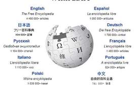 最多人查的《Wikipedia維基百科關鍵字》TOP25排行榜 最多人查的《Wikipedia維基百科關鍵字》TOP25排行榜