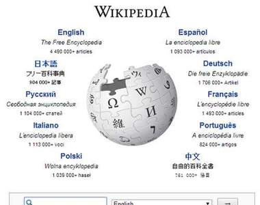 最多人查的《Wikipedia維基百科關鍵字》TOP25排行榜 最多人查的《Wikipedia維基百科關鍵字》TOP25排行榜
