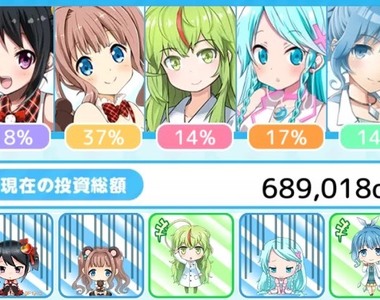 談戀愛也談股票《IRroid》遊戲公司自己也出來當美少女啦w 談戀愛也談股票《IRroid》遊戲公司自己也出來當美少女啦w