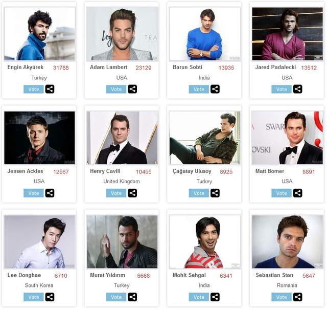 《最帥&最美投票》帥哥美女一整頁就是賞心悅目 《最帥&最美投票》帥哥美女一整頁就是賞心悅目