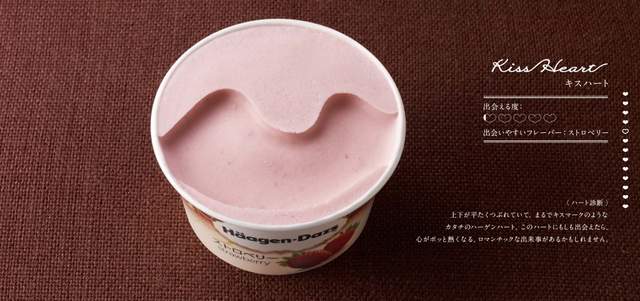 《哈根達斯的蓋中祕密》開蓋後的愛心凹洞也預告著幸福的到來？ - 圖片6