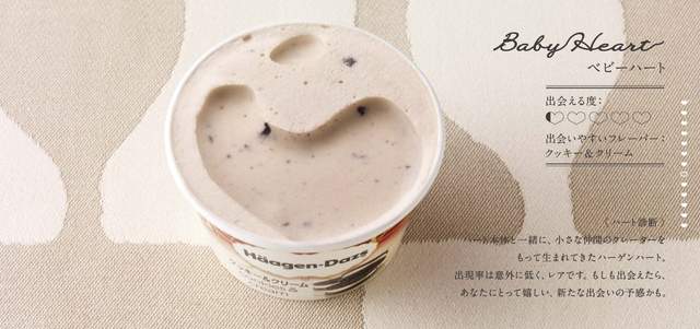 《哈根達斯的蓋中祕密》開蓋後的愛心凹洞也預告著幸福的到來？ - 圖片9