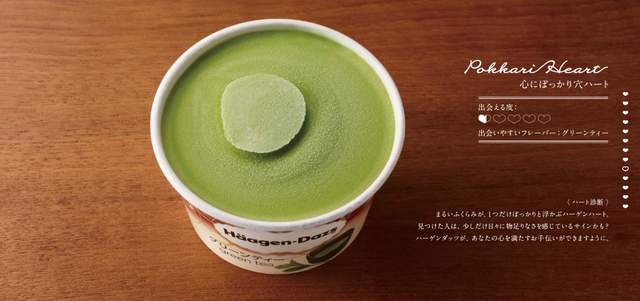 《哈根達斯的蓋中祕密》開蓋後的愛心凹洞也預告著幸福的到來？ - 圖片10