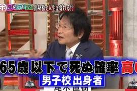 推特熱議《男校女校與男女合校的差異》讀男校會比較早死? 推特熱議《男校女校與男女合校的差異》讀男校會比較早死?