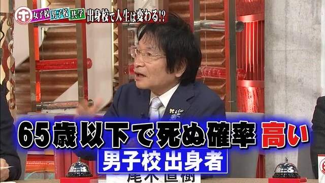 推特熱議《男校女校與男女合校的差異》讀男校會比較早死? 推特熱議《男校女校與男女合校的差異》讀男校會比較早死?