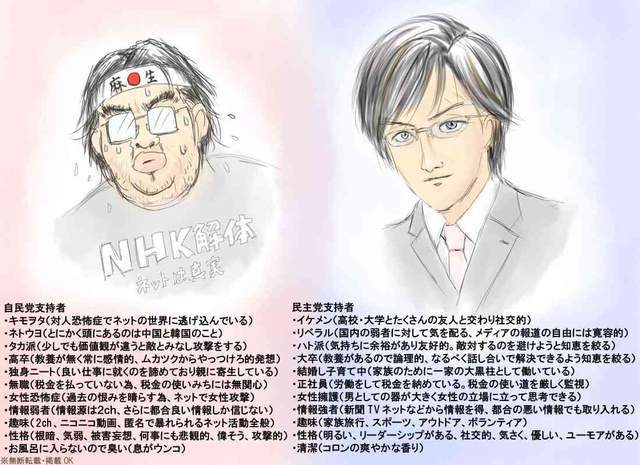 《帥哥vs死宅》明明說了相同的話但聽起來完全不一樣wwww 《帥哥vs死宅》明明說了相同的話但聽起來完全不一樣wwww