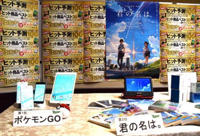 《2016日本最熱賣商品BEST30》今年影響力最大的商品當然還是...