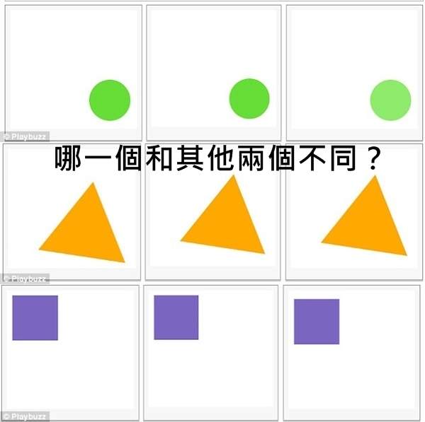 眼力小測驗《找出些微不同的形狀》看看你的強迫症雷達有多靈敏 眼力小測驗《找出些微不同的形狀》看看你的強迫症雷達有多靈敏