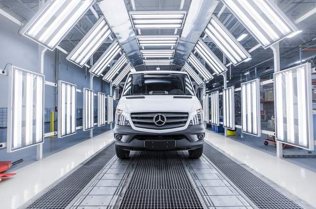 《Mercedes-Benz Sprinter Worker》入門商用好本質 《Mercedes-Benz Sprinter Worker》入門商用好本質