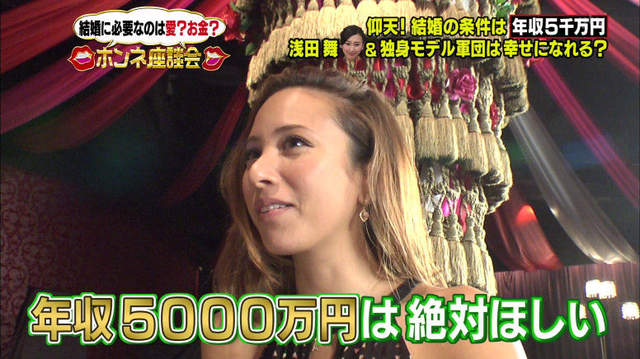 網友票選《只跟有錢人交往的女星》新婚的那位果然也上榜... 網友票選《只跟有錢人交往的女星》新婚的那位果然也上榜...