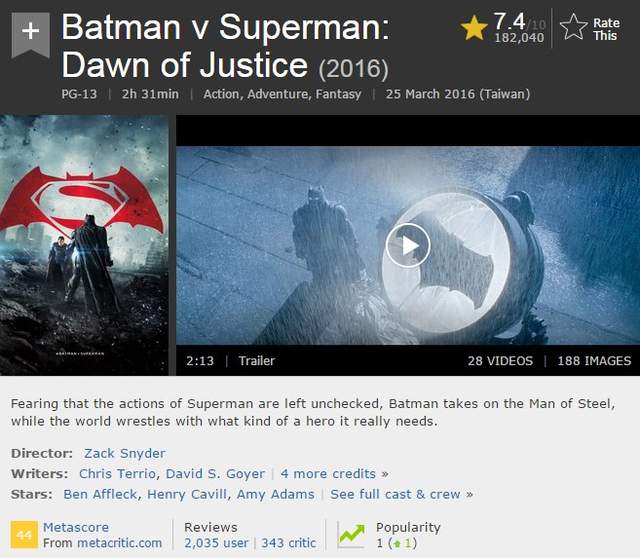 電影方面的粉絲連署求換《蝙蝠俠對超人》導演查克史奈德 你們是想換誰啊...？ - 圖片3