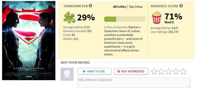 電影方面的粉絲連署求換《蝙蝠俠對超人》導演查克史奈德 你們是想換誰啊...？ - 圖片2
