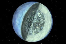 宇宙中《10個神秘星球》各種超困難環境讓人瞠目結舌 宇宙中《10個神秘星球》各種超困難環境讓人瞠目結舌