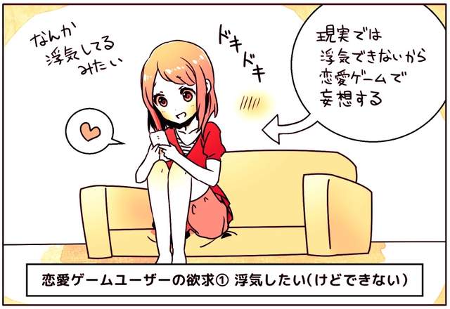 《女性向恋爱游戏制作内幕》温柔草食系没人气 抖S鬼畜才受欢迎 - 图片7 《女性向恋爱游戏制作内幕》温柔草食系没人气 抖S鬼畜才受欢迎