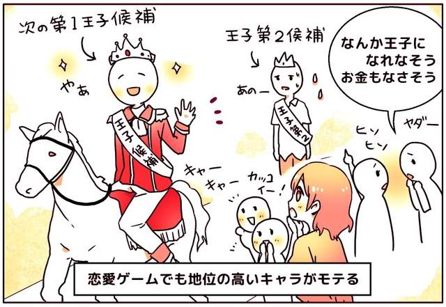 《女性向恋爱游戏制作内幕》温柔草食系没人气 抖S鬼畜才受欢迎 - 图片6 《女性向恋爱游戏制作内幕》温柔草食系没人气 抖S鬼畜才受欢迎