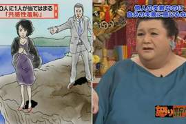 不敢看人丟臉的《共感性羞恥症狀》10個人就有1個會這樣…… 不敢看人丟臉的《共感性羞恥症狀》10個人就有1個會這樣……