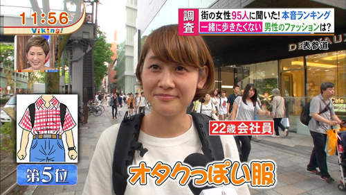 ... 》宅宅最关注的男女大小事揪竟有哪些? - 萌萌部屋