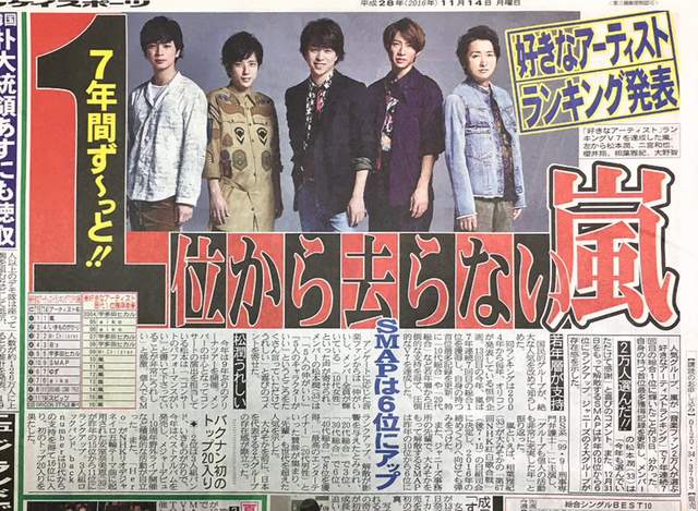 萬人大票選《最愛的歌手Top 10》嵐史上首次7連霸達成 萬人大票選《最愛的歌手Top 10》嵐史上首次7連霸達成