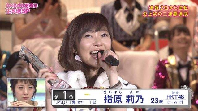日本十大娱乐头条》2016上半年登上版面最多次的艺人