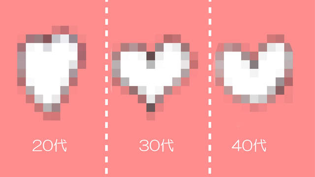 世代戰爭《從愛心❤畫法看出你幾歲》40歲的人為什麼會長毛? 世代戰爭《從愛心❤畫法看出你幾歲》40歲的人為什麼會長毛?