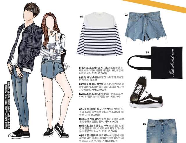 次元大對決《跨次元穿搭術》哪種次元穿搭最吸引你? 次元大對決《跨次元穿搭術》哪種次元穿搭最吸引你?