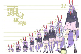 《老外表示動畫角色身高很矮》對日本人來說其實很平均? 《老外表示動畫角色身高很矮》對日本人來說其實很平均?