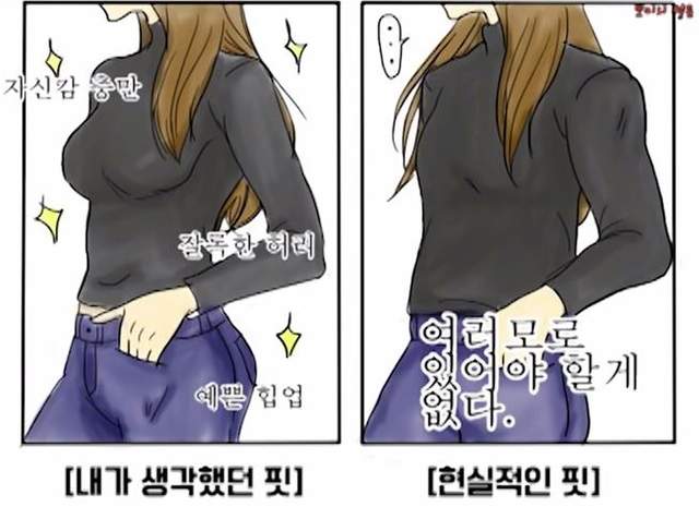 《穿衣的理想與現實》想像跟現實永遠有段距離...